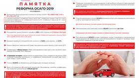 Что такое коэффициент КТ в полисе ОСАГО в Кира Пластинина