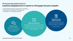 Что входит в меры социальной поддержки в Кира Пластинина