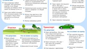 Что за выплата 1/6 в Кира Пластинина