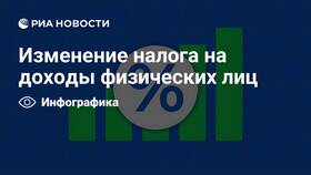 Доход физических лиц: понятие и виды в Кира Пластинина