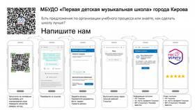 Госуслуги как QR-код: возможности и применение в Кира Пластинина