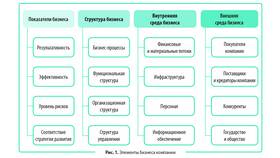 Как изменить общество: практические подходы в Кира Пластинина