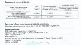 Как оформить кредит в ВТБ в Кира Пластинина