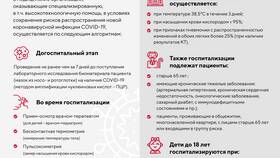 Как определить свою страховую медицинскую организацию по ОМС в Кира Пластинина