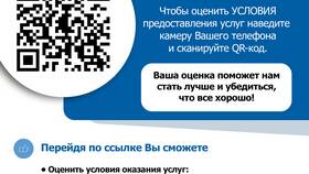 Как определяется качество предоставляемых услуг в Кира Пластинина