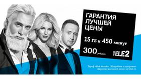 Как переводить гигабайты абоненту Tele2 в Кира Пластинина