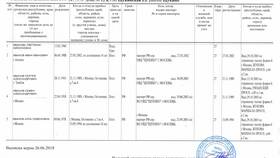 Как получить выписку из ЕГРН на квартиру в Кира Пластинина