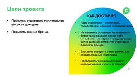 Как повысить курс обмена СберСпасибо в Кира Пластинина