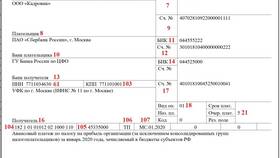 Как рассчитать авансовые платежи за квартал в Кира Пластинина