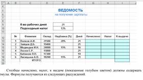 Как рассчитать заработную плату: калькулятор и формулы в Кира Пластинина