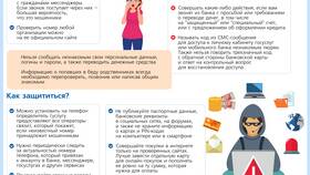 Как вернуть деньги, оплаченные картой в Кира Пластинина