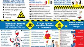 Как выводить из запоя в домашних условиях в Кира Пластинина