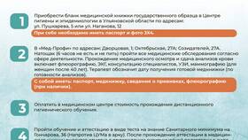 Медицинская книжка: что это и как получить в Кира Пластинина