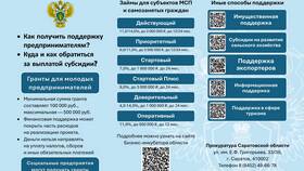 Причины задержки выплат в ВВЗ в Кира Пластинина