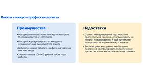 Профессия логист: чем занимается и какая зарплата в Кира Пластинина