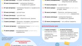 Зачем нужны банки в расписании (Schedule) в Кира Пластинина