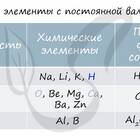 Чему равна сумма степеней окисления