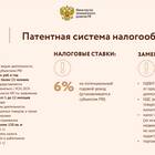 Что означает патент для ИП