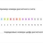 Как посмотреть расчетный счет в Сбербанке