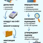 Как зарегистрировать ООО онлайн